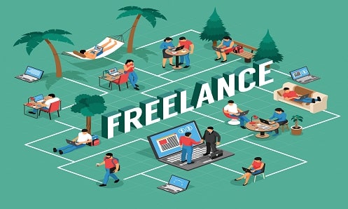 How To Write The Ideal Freelance Proposal
